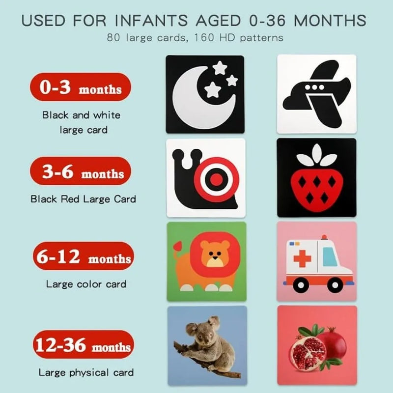 Cartões de Estímulo Visual Montessori para Bebês: Desenvolvimento Cerebral desde o Nascimento